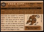 1960 Topps #202 Fred Kipp<br />B60T 14 1988<br /><a class='button AddToCart' data-ajax='true' data-ajax-mode='replace' data-ajax-update='#cart-info' href='/AddToCart?itemId=7059157&quantity=1&type=0'>Add To Cart</a>