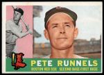 1960 Topps #15 Pete Runnels<br />B60T 14 2008<br /><a class='button AddToCart' data-ajax='true' data-ajax-mode='replace' data-ajax-update='#cart-info' href='/AddToCart?itemId=7059177&quantity=1&type=0'>Add To Cart</a>