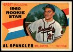 1960 Topps #143  -  Al Spangler Rookie Star<br />B60T 14 2016<br /><a class='button AddToCart' data-ajax='true' data-ajax-mode='replace' data-ajax-update='#cart-info' href='/AddToCart?itemId=7059185&quantity=1&type=0'>Add To Cart</a>