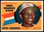 1960 Topps #119  -  Leo Cardenas Rookie Star<br />B60T 14 2031<br /><a class='button AddToCart' data-ajax='true' data-ajax-mode='replace' data-ajax-update='#cart-info' href='/AddToCart?itemId=7059200&quantity=1&type=0'>Add To Cart</a>
