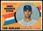 1960 Topps #117  -  Tom Borland Rookie Star<br />B60T 14 2033<br /><a class='button AddToCart' data-ajax='true' data-ajax-mode='replace' data-ajax-update='#cart-info' href='/AddToCart?itemId=7059202&quantity=1&type=0'>Add To Cart</a>