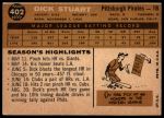 1960 Topps #402 Dick Stuart<br />B60T 14 2046<br /><a class='button AddToCart' data-ajax='true' data-ajax-mode='replace' data-ajax-update='#cart-info' href='/AddToCart?itemId=7059215&quantity=1&type=0'>Add To Cart</a>