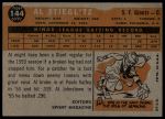 1960 Topps #144  -  Al Stieglitz Rookie Star<br />B60T 14 2072<br /><a class='button AddToCart' data-ajax='true' data-ajax-mode='replace' data-ajax-update='#cart-info' href='/AddToCart?itemId=7059241&quantity=1&type=0'>Add To Cart</a>