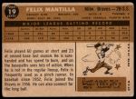 1960 Topps #19 Felix Mantilla<br />B60T 14 2097<br /><a class='button AddToCart' data-ajax='true' data-ajax-mode='replace' data-ajax-update='#cart-info' href='/AddToCart?itemId=7059267&quantity=1&type=0'>Add To Cart</a>
