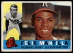 1960 Topps #19 Felix Mantilla<br />B60T 14 2097<br /><a class='button AddToCart' data-ajax='true' data-ajax-mode='replace' data-ajax-update='#cart-info' href='/AddToCart?itemId=7059267&quantity=1&type=0'>Add To Cart</a>