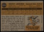 1960 Topps #535 Whitey Lockman<br />B60T 14 2103<br /><a class='button AddToCart' data-ajax='true' data-ajax-mode='replace' data-ajax-update='#cart-info' href='/AddToCart?itemId=7059273&quantity=1&type=0'>Add To Cart</a>