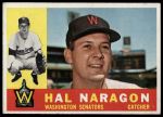 1960 Topps #231 Hal Naragon<br />B60T 14 2125<br /><a class='button AddToCart' data-ajax='true' data-ajax-mode='replace' data-ajax-update='#cart-info' href='/AddToCart?itemId=7059295&quantity=1&type=0'>Add To Cart</a>