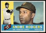 1960 Topps #431 Andre Rodgers<br />B60T 14 2157<br /><a class='button AddToCart' data-ajax='true' data-ajax-mode='replace' data-ajax-update='#cart-info' href='/AddToCart?itemId=7059327&quantity=1&type=0'>Add To Cart</a>