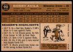 1960 Topps #90 Bobby Avila<br />B60T 14 2175<br /><a class='button AddToCart' data-ajax='true' data-ajax-mode='replace' data-ajax-update='#cart-info' href='/AddToCart?itemId=7059348&quantity=1&type=0'>Add To Cart</a>