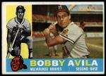 1960 Topps #90 Bobby Avila<br />B60T 14 2175<br /><a class='button AddToCart' data-ajax='true' data-ajax-mode='replace' data-ajax-update='#cart-info' href='/AddToCart?itemId=7059348&quantity=1&type=0'>Add To Cart</a>