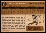 1960 Topps #19 Felix Mantilla<br />B60T 14 2177<br /><a class='button AddToCart' data-ajax='true' data-ajax-mode='replace' data-ajax-update='#cart-info' href='/AddToCart?itemId=7059350&quantity=1&type=0'>Add To Cart</a>
