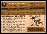 1960 Topps #22 Rocky Bridges<br />B60T 14 1637<br /><a class='button AddToCart' data-ajax='true' data-ajax-mode='replace' data-ajax-update='#cart-info' href='/AddToCart?itemId=7059377&quantity=1&type=0'>Add To Cart</a>