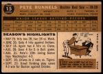 1960 Topps #15 Pete Runnels<br />B60T 14 1639<br /><a class='button AddToCart' data-ajax='true' data-ajax-mode='replace' data-ajax-update='#cart-info' href='/AddToCart?itemId=7059379&quantity=1&type=0'>Add To Cart</a>