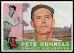 1960 Topps #15 Pete Runnels<br />B60T 14 1639<br /><a class='button AddToCart' data-ajax='true' data-ajax-mode='replace' data-ajax-update='#cart-info' href='/AddToCart?itemId=7059379&quantity=1&type=0'>Add To Cart</a>