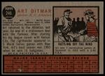 1962 Topps #246 Art Ditmar<br />B62T 12 5913<br /><a class='button AddToCart' data-ajax='true' data-ajax-mode='replace' data-ajax-update='#cart-info' href='/AddToCart?itemId=7059419&quantity=1&type=0'>Add To Cart</a>