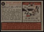 1962 Topps #64 Russ Snyder<br />B62T 12 5920<br /><a class='button AddToCart' data-ajax='true' data-ajax-mode='replace' data-ajax-update='#cart-info' href='/AddToCart?itemId=7059426&quantity=1&type=0'>Add To Cart</a>