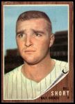1962 Topps #221 Bill Short<br />B62T 12 5993<br /><a class='button AddToCart' data-ajax='true' data-ajax-mode='replace' data-ajax-update='#cart-info' href='/AddToCart?itemId=7059502&quantity=1&type=0'>Add To Cart</a>