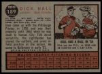1962 Topps #189 NRM Dick Hall<br />B62T 12 6002<br /><a class='button AddToCart' data-ajax='true' data-ajax-mode='replace' data-ajax-update='#cart-info' href='/AddToCart?itemId=7059511&quantity=1&type=0'>Add To Cart</a>