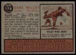 1962 Topps #174 xCAP Carl Willey<br />B62T 12 6007<br /><a class='button AddToCart' data-ajax='true' data-ajax-mode='replace' data-ajax-update='#cart-info' href='/AddToCart?itemId=7059516&quantity=1&type=0'>Add To Cart</a>