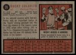 1962 Topps #20 Rocky Colavito<br />B62T 12 6011<br /><a class='button AddToCart' data-ajax='true' data-ajax-mode='replace' data-ajax-update='#cart-info' href='/AddToCart?itemId=7059520&quantity=1&type=0'>Add To Cart</a>