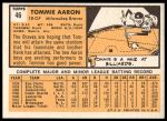 1963 Topps #46 Tommie Aaron<br />B63T 10 9500<br /><a class='button AddToCart' data-ajax='true' data-ajax-mode='replace' data-ajax-update='#cart-info' href='/AddToCart?itemId=7059529&quantity=1&type=0'>Add To Cart</a>