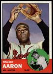 1963 Topps #46 Tommie Aaron<br />B63T 10 9500<br /><a class='button AddToCart' data-ajax='true' data-ajax-mode='replace' data-ajax-update='#cart-info' href='/AddToCart?itemId=7059529&quantity=1&type=0'>Add To Cart</a>