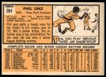 1963 Topps #264 Phil Linz<br />B63T 10 9506<br /><a class='button AddToCart' data-ajax='true' data-ajax-mode='replace' data-ajax-update='#cart-info' href='/AddToCart?itemId=7059535&quantity=1&type=0'>Add To Cart</a>