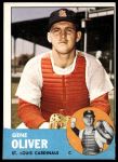 1963 Topps #172 Gene Oliver<br />B63T 10 9511<br /><a class='button AddToCart' data-ajax='true' data-ajax-mode='replace' data-ajax-update='#cart-info' href='/AddToCart?itemId=7059540&quantity=1&type=0'>Add To Cart</a>