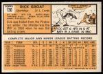 1963 Topps #130 Dick Groat<br />B63T 10 9513<br /><a class='button AddToCart' data-ajax='true' data-ajax-mode='replace' data-ajax-update='#cart-info' href='/AddToCart?itemId=7059542&quantity=1&type=0'>Add To Cart</a>