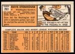 1963 Topps #263 Dave Stenhouse<br />B63T 10 9531<br /><a class='button AddToCart' data-ajax='true' data-ajax-mode='replace' data-ajax-update='#cart-info' href='/AddToCart?itemId=7059561&quantity=1&type=0'>Add To Cart</a>