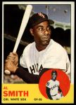 1963 Topps #16 Al Smith<br />B63T 10 9543<br /><a class='button AddToCart' data-ajax='true' data-ajax-mode='replace' data-ajax-update='#cart-info' href='/AddToCart?itemId=7059573&quantity=1&type=0'>Add To Cart</a>