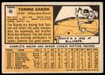 1963 Topps #46 Tommie Aaron<br />B63T 10 9558<br /><a class='button AddToCart' data-ajax='true' data-ajax-mode='replace' data-ajax-update='#cart-info' href='/AddToCart?itemId=7059589&quantity=1&type=0'>Add To Cart</a>