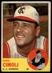 1963 Topps #321 Gino Cimoli<br />B63T 10 9570<br /><a class='button AddToCart' data-ajax='true' data-ajax-mode='replace' data-ajax-update='#cart-info' href='/AddToCart?itemId=7059601&quantity=1&type=0'>Add To Cart</a>
