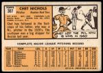 1963 Topps #307 Chet Nichols<br />B63T 10 9585<br /><a class='button AddToCart' data-ajax='true' data-ajax-mode='replace' data-ajax-update='#cart-info' href='/AddToCart?itemId=7059616&quantity=1&type=0'>Add To Cart</a>