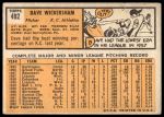 1963 Topps #492 Dave Wickersham<br />B63T 10 9597<br /><a class='button AddToCart' data-ajax='true' data-ajax-mode='replace' data-ajax-update='#cart-info' href='/AddToCart?itemId=7059628&quantity=1&type=0'>Add To Cart</a>