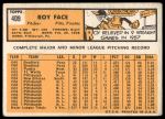 1963 Topps #409 Box in grandstand, below the flagpole, may or may not touch the right border Roy Face<br />B63T 10 9601<br /><a class='button AddToCart' data-ajax='true' data-ajax-mode='replace' data-ajax-update='#cart-info' href='/AddToCart?itemId=7059632&quantity=1&type=0'>Add To Cart</a>