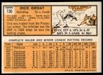 1963 Topps #130 Dick Groat<br />B63T 10 9621<br /><a class='button AddToCart' data-ajax='true' data-ajax-mode='replace' data-ajax-update='#cart-info' href='/AddToCart?itemId=7059657&quantity=1&type=0'>Add To Cart</a>