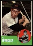 #77 Al Spangler 