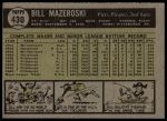 1961 Topps #430 Bill Mazeroski<br />B61T 15 1224<br /><a class='button AddToCart' data-ajax='true' data-ajax-mode='replace' data-ajax-update='#cart-info' href='/AddToCart?itemId=7059758&quantity=1&type=0'>Add To Cart</a>