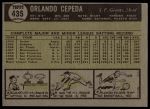 1961 Topps #435 Orlando Cepeda<br />B61T 15 1229<br /><a class='button AddToCart' data-ajax='true' data-ajax-mode='replace' data-ajax-update='#cart-info' href='/AddToCart?itemId=7059763&quantity=1&type=0'>Add To Cart</a>