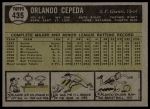 1961 Topps #435 Orlando Cepeda<br />B61T 15 1230<br /><a class='button AddToCart' data-ajax='true' data-ajax-mode='replace' data-ajax-update='#cart-info' href='/AddToCart?itemId=7059764&quantity=1&type=0'>Add To Cart</a>