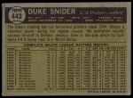 1961 Topps #443 Duke Snider<br />B61T 15 1237<br /><a class='button AddToCart' data-ajax='true' data-ajax-mode='replace' data-ajax-update='#cart-info' href='/AddToCart?itemId=7059771&quantity=1&type=0'>Add To Cart</a>