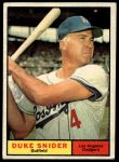 1961 Topps #443 Duke Snider<br />B61T 15 1237<br /><a class='button AddToCart' data-ajax='true' data-ajax-mode='replace' data-ajax-update='#cart-info' href='/AddToCart?itemId=7059771&quantity=1&type=0'>Add To Cart</a>