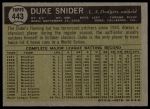 1961 Topps #443 Duke Snider<br />B61T 15 1238<br /><a class='button AddToCart' data-ajax='true' data-ajax-mode='replace' data-ajax-update='#cart-info' href='/AddToCart?itemId=7059772&quantity=1&type=0'>Add To Cart</a>