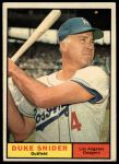 1961 Topps #443 Duke Snider<br />B61T 15 1238<br /><a class='button AddToCart' data-ajax='true' data-ajax-mode='replace' data-ajax-update='#cart-info' href='/AddToCart?itemId=7059772&quantity=1&type=0'>Add To Cart</a>