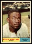 1961 Topps #15 Willie Kirkland<br />B61T 15 1280<br /><a class='button AddToCart' data-ajax='true' data-ajax-mode='replace' data-ajax-update='#cart-info' href='/AddToCart?itemId=7059814&quantity=1&type=0'>Add To Cart</a>