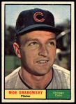 1961 Topps #364 Moe Drabowsky<br />B61T 15 1304<br /><a class='button AddToCart' data-ajax='true' data-ajax-mode='replace' data-ajax-update='#cart-info' href='/AddToCart?itemId=7059838&quantity=1&type=0'>Add To Cart</a>