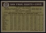 1961 Topps #167  Giants Team<br />B61T 15 1330<br /><a class='button AddToCart' data-ajax='true' data-ajax-mode='replace' data-ajax-update='#cart-info' href='/AddToCart?itemId=7059864&quantity=1&type=0'>Add To Cart</a>