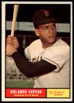 1961 Topps #435 Orlando Cepeda<br />B61T 15 1341<br /><a class='button AddToCart' data-ajax='true' data-ajax-mode='replace' data-ajax-update='#cart-info' href='/AddToCart?itemId=7059875&quantity=1&type=0'>Add To Cart</a>