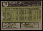 1961 Topps #28 Hector Lopez<br />B61T 15 1365<br /><a class='button AddToCart' data-ajax='true' data-ajax-mode='replace' data-ajax-update='#cart-info' href='/AddToCart?itemId=7059899&quantity=1&type=0'>Add To Cart</a>